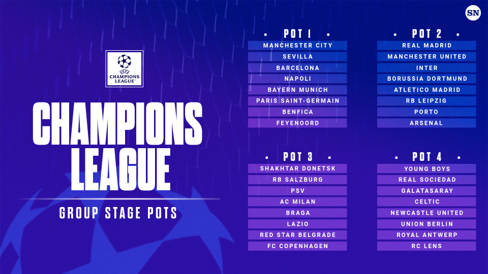UEFA Champions League draw results 2023/24 group stage teams, fixtures